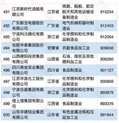 攜手共贏 安踏、恒安、百宏與恒安電氣的協(xié)作發(fā)展之路